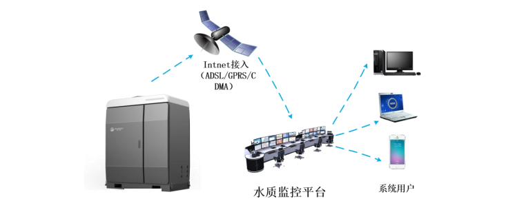 win����Ӯ(�й���½)Ψһ�ٷ���վ-Bwin�ٷ���Ȩ���