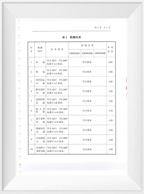 win����Ӯ(�й���½)Ψһ�ٷ���վ-Bwin�ٷ���Ȩ���